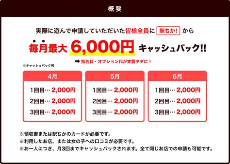 佐世保ピンサロ|【最新版】佐世保市でさがすデリヘル店｜駅ちか！人気ランキン